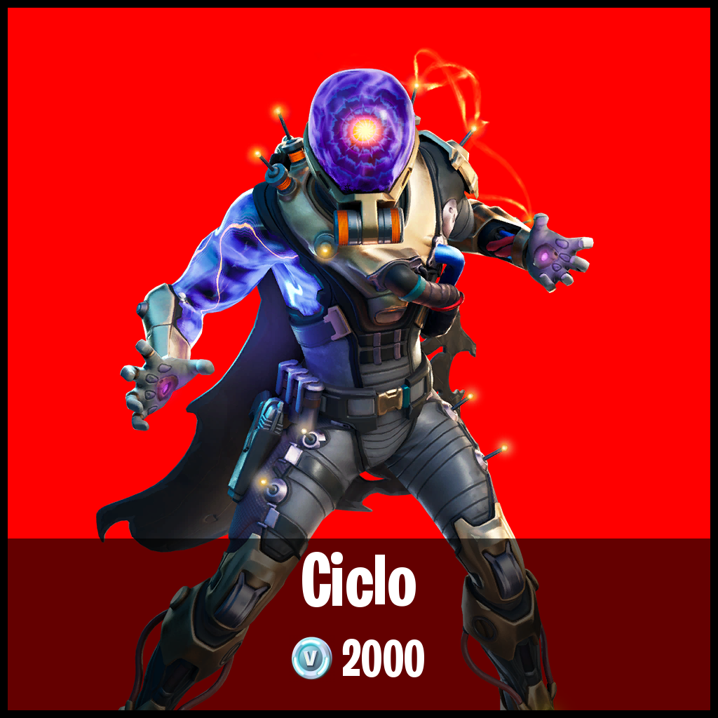 Ciclo