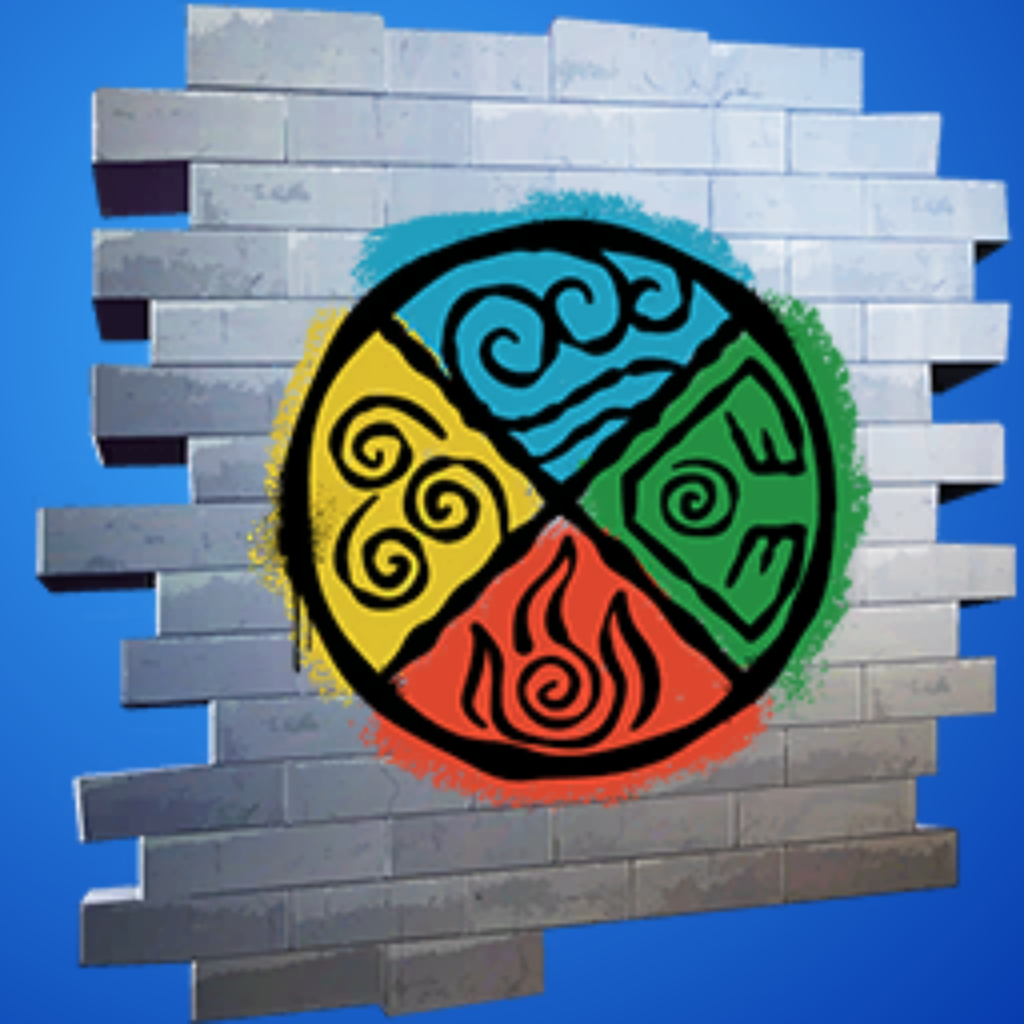 Ciclo elemental