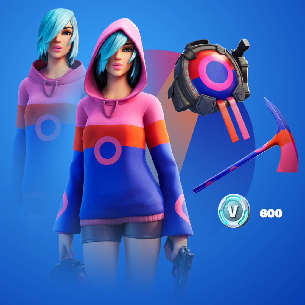 HoodieBandit Bundle