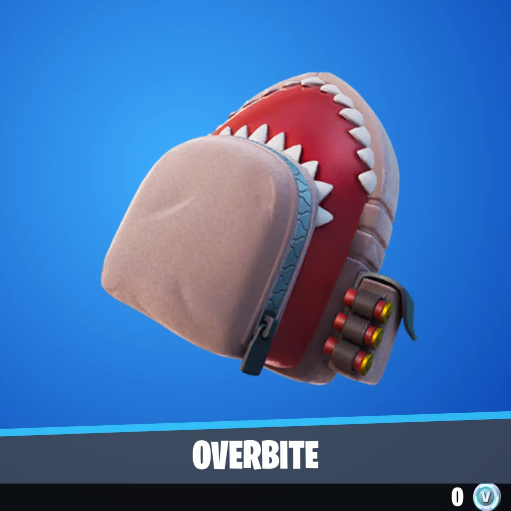 Overbite