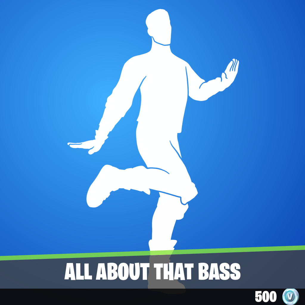 All About That Bass