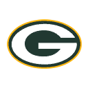 GREEN BAY PACKERS character Style