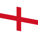 ENGLAND character Style