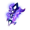 Item Style