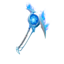 Item Style